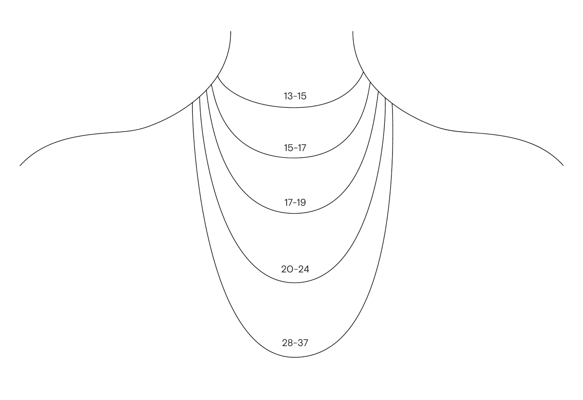 Necklace length diagram